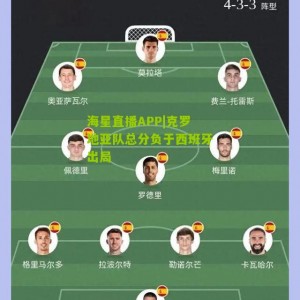 海星直播APP|克罗地亚队总分负于西班牙出局